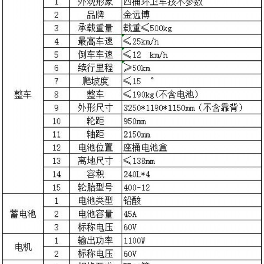 四桶垃圾轉運車